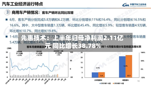先惠技术:上半年归母净利润2.11亿元 同比增长38.78%-第2张图片