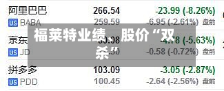 福莱特业绩	、股价“双杀	”-第1张图片