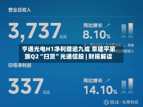 亨通光电H1净利增逾九成 章建平家族Q2“扫货	”光通信股 | 财报解读-第1张图片