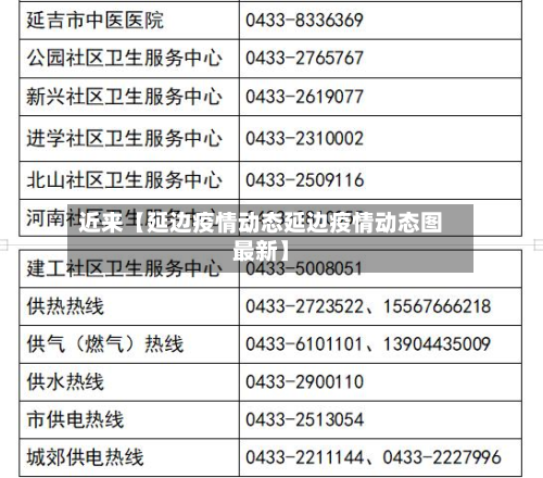 近来【延边疫情动态延边疫情动态图最新】-第2张图片