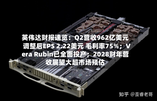 英伟达财报速览：Q2营收962亿美元 调整后EPS 2.22美元 毛利率75%；Vera Rubin已全面投产；2028财年营收展望大超市场预估-第1张图片