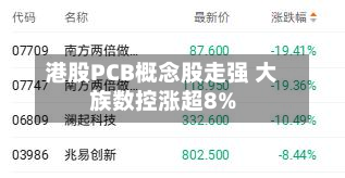 港股PCB概念股走强 大族数控涨超8%-第2张图片