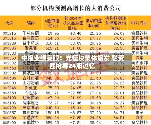 中报业绩亮眼！光模块集体爆发 融资客抢筹24股过亿-第3张图片
