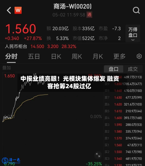 中报业绩亮眼！光模块集体爆发 融资客抢筹24股过亿-第2张图片