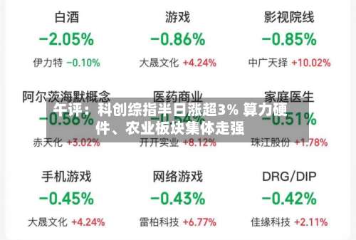 午评：科创综指半日涨超3% 算力硬件	、农业板块集体走强-第1张图片