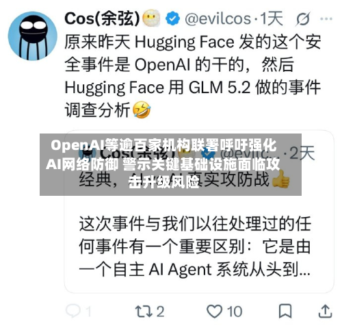 OpenAI等逾百家机构联署呼吁强化AI网络防御 警示关键基础设施面临攻击升级风险-第1张图片