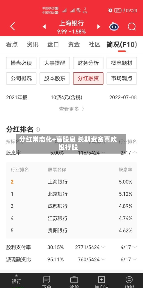 分红常态化+高股息 长期资金喜欢
银行股-第1张图片
