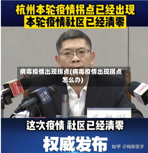 病毒疫情出现拐点(病毒疫情出现拐点怎么办)-第1张图片