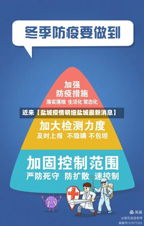 近来【盐城疫情明细盐城最新消息】-第2张图片