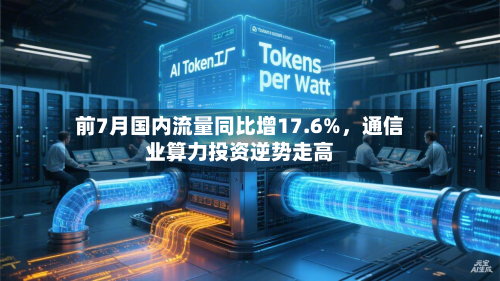 前7月国内流量同比增17.6%，通信业算力投资逆势走高-第1张图片