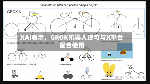 XAI表示，GROK机器人现可与X平台配合使用-第1张图片