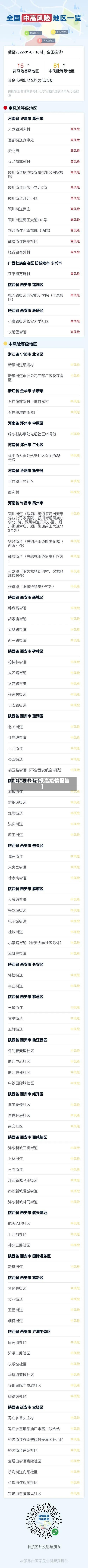 近来【疫情报高疫情报告】-第1张图片