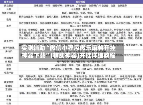 实测辅助“微信小程序微乐麻将开挂神器下载	”(辅助神器)开挂详细教程-第1张图片