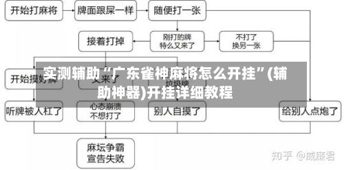 实测辅助“广东雀神麻将怎么开挂”(辅助神器)开挂详细教程-第2张图片