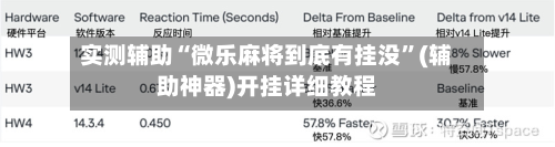 实测辅助“微乐麻将到底有挂没”(辅助神器)开挂详细教程-第1张图片