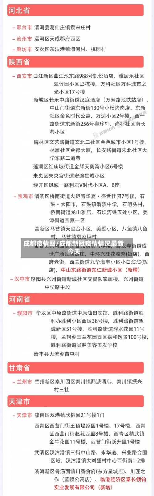 成都疫情图/成都新冠疫情情况最新今天-第2张图片