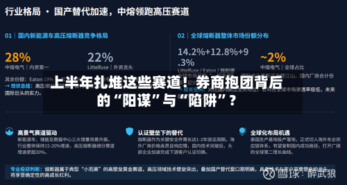 上半年扎堆这些赛道！券商抱团背后的“阳谋”与“陷阱”？-第1张图片