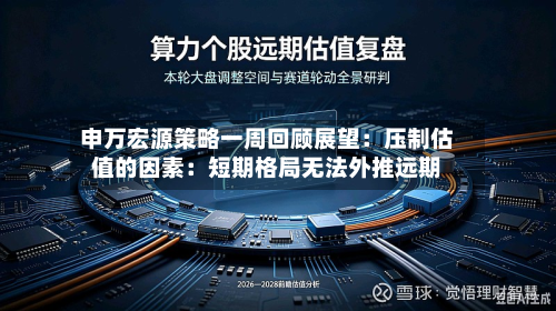 申万宏源策略一周回顾展望：压制估值的因素：短期格局无法外推远期-第1张图片