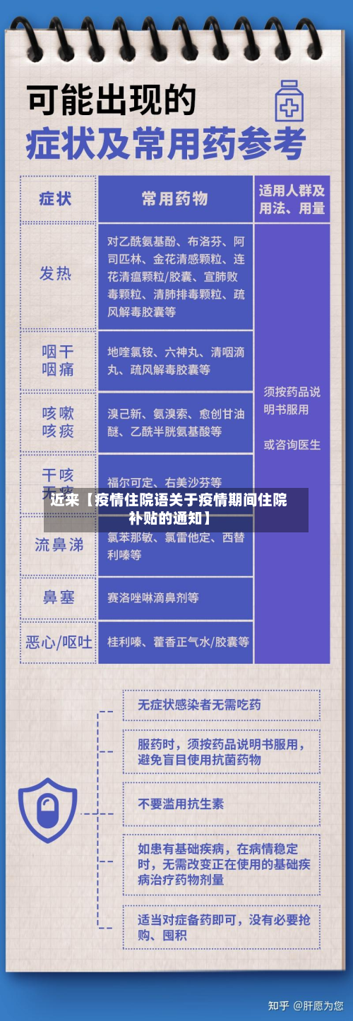 近来【疫情住院语关于疫情期间住院补贴的通知】-第1张图片