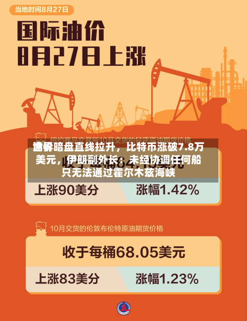 世界油价暗盘直线拉升，比特币涨破7.8万美元	，伊朗副外长：未经协调任何船只无法通过霍尔木兹海峡-第3张图片