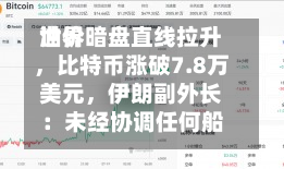 世界油价暗盘直线拉升，比特币涨破7.8万美元	，伊朗副外长：未经协调任何船只无法通过霍尔木兹海峡-第2张图片
