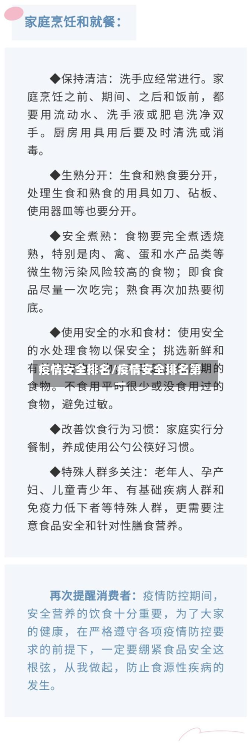 疫情安全排名/疫情安全排名第一-第1张图片