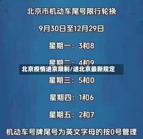 北京疫情进京限制/进北京最新规定-第3张图片