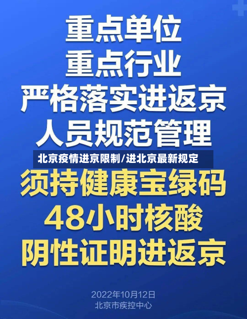 北京疫情进京限制/进北京最新规定-第2张图片