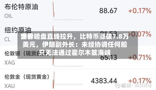 世界油价暗盘直线拉升，比特币涨破7.8万美元	，伊朗副外长：未经协调任何船只无法通过霍尔木兹海峡-第3张图片