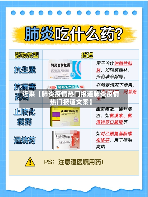 近来【肺炎疫情热门报道肺炎疫情热门报道文案】-第1张图片