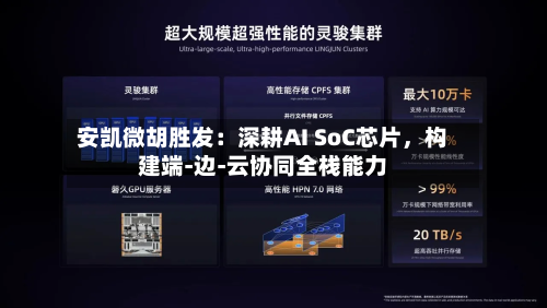 安凯微胡胜发：深耕AI SoC芯片，构建端-边-云协同全栈能力-第1张图片