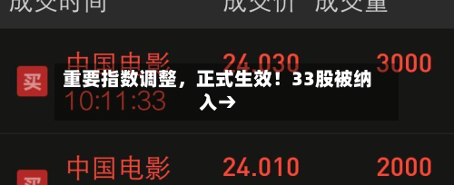 重要指数调整	，正式生效！33股被纳入→-第3张图片