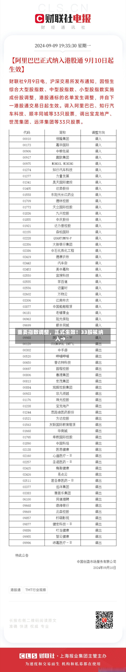 重要指数调整，正式生效！33股被纳入→-第1张图片