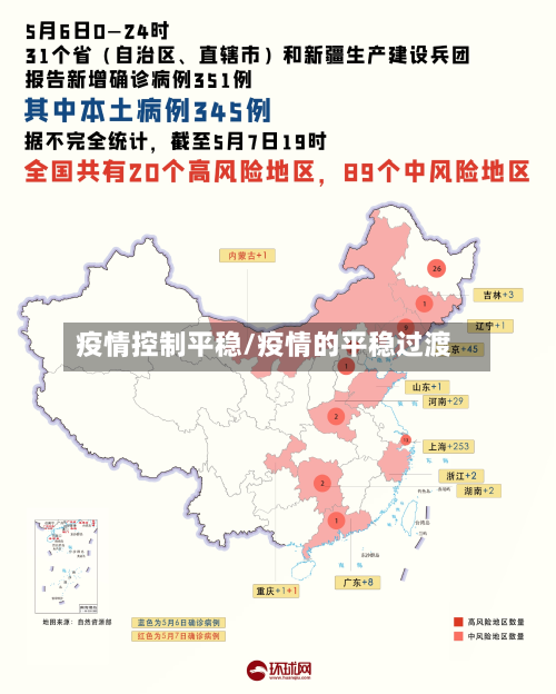 疫情控制平稳/疫情的平稳过渡-第1张图片