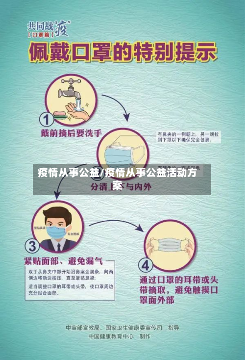疫情从事公益/疫情从事公益活动方案-第2张图片
