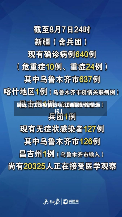 最近【江西疫情症状,江西最新疫情通报】-第2张图片