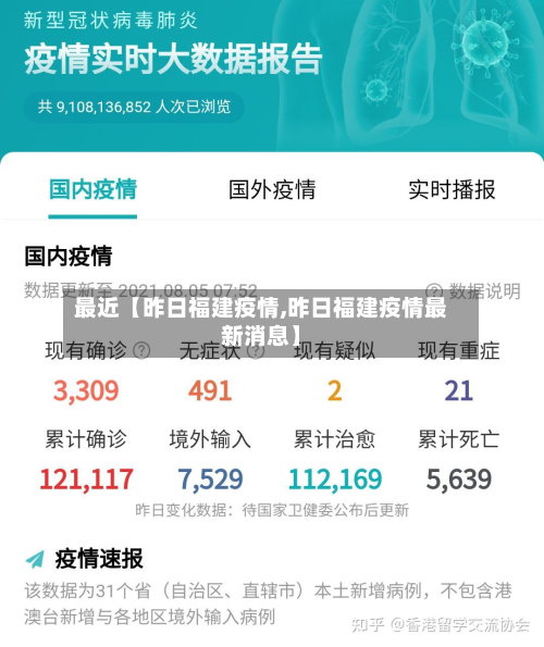 最近【昨日福建疫情,昨日福建疫情最新消息】-第1张图片