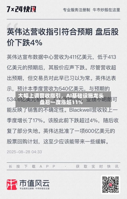 大幅上调营收指引，AI基础设施龙头盘后一度涨超11%-第1张图片