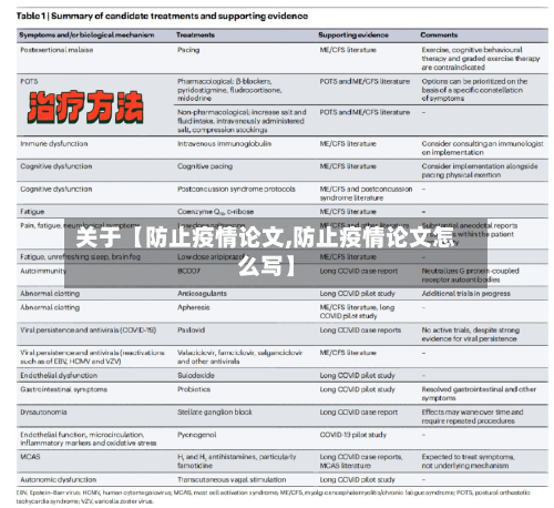 关于【防止疫情论文,防止疫情论文怎么写】-第1张图片