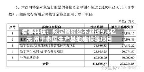 福赛科技：拟定增募资不超过9.4亿元 用于泰国生产基地建设等项目-第3张图片