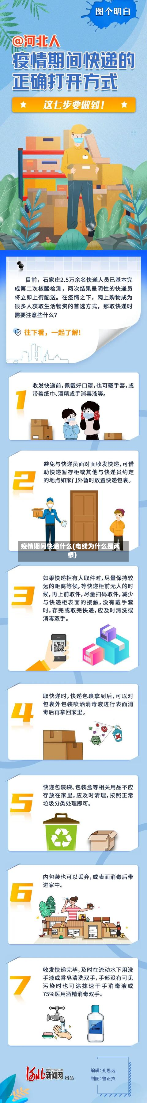 疫情期间快递什么(电线为什么是两根)-第3张图片