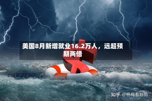 美国8月新增就业16.2万人，远超预期两倍-第2张图片