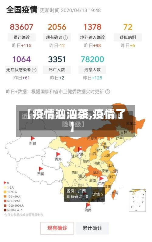 【疫情汹汹袭,疫情了】-第1张图片