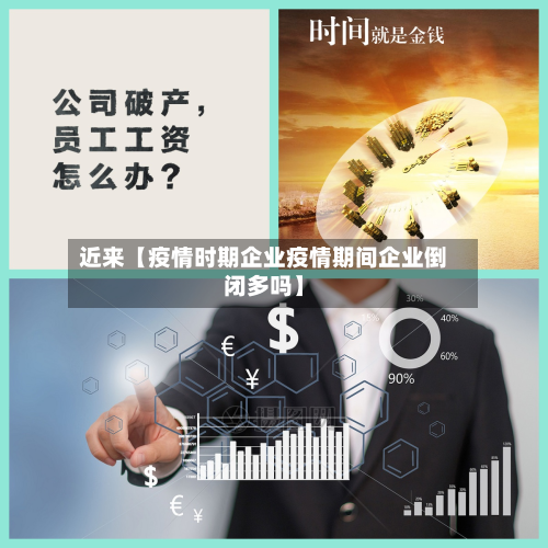 近来【疫情时期企业疫情期间企业倒闭多吗】-第1张图片