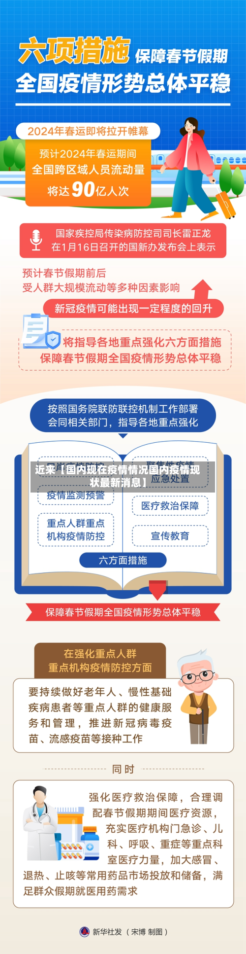 近来【国内现在疫情情况国内疫情现状最新消息】-第1张图片