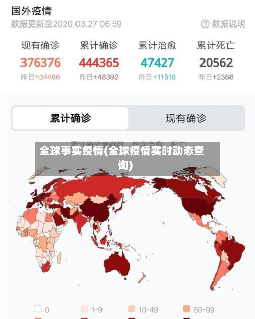 全球事实疫情(全球疫情实时动态查询)-第2张图片