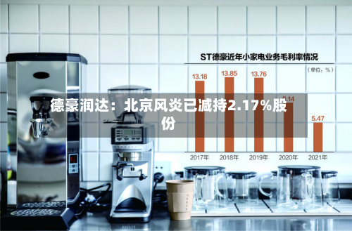 德豪润达:北京风炎已减持2.17%股份-第1张图片