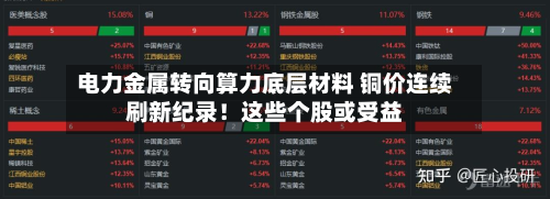 电力金属转向算力底层材料 铜价连续刷新纪录！这些个股或受益-第1张图片