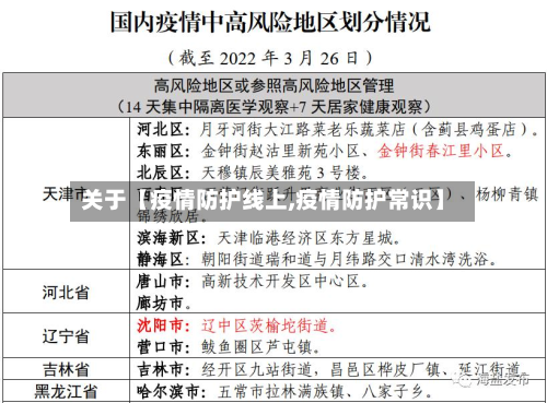 关于【疫情防护线上,疫情防护常识】-第3张图片