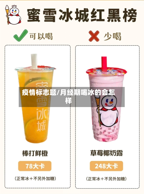 疫情标志题/月经期喝冰的会怎样-第1张图片